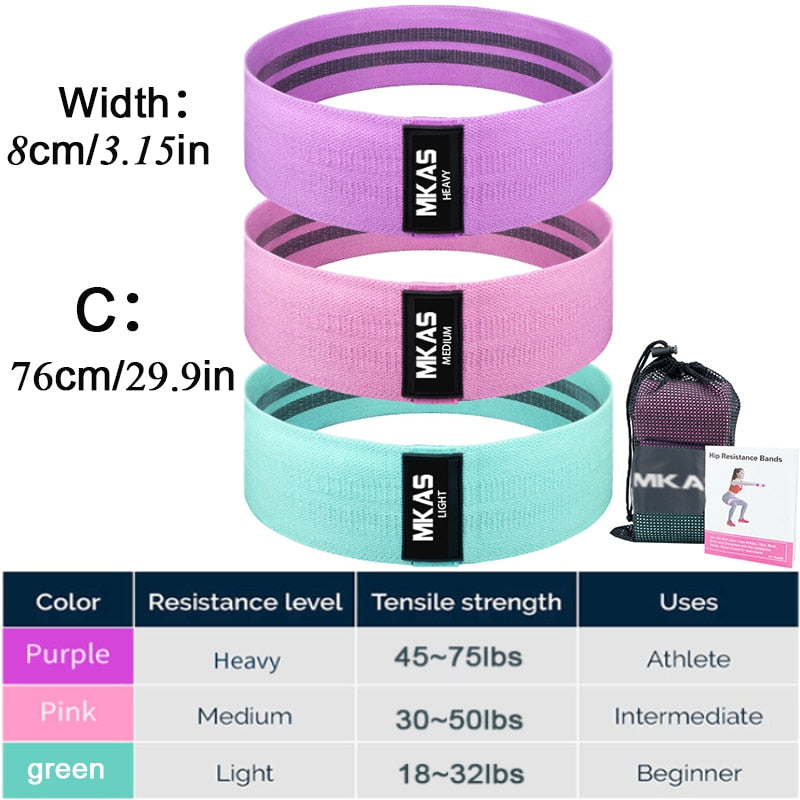 MKAS 3PCS Fitness Rubber Band Elastic Yoga Resistance Bands Set Hip Circle Expander Bands Gym Fitness Booty Band Home Workout