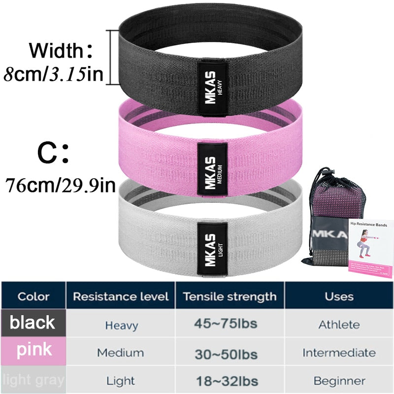 MKAS 3PCS Fitness Rubber Band Elastic Yoga Resistance Bands Set Hip Circle Expander Bands Gym Fitness Booty Band Home Workout